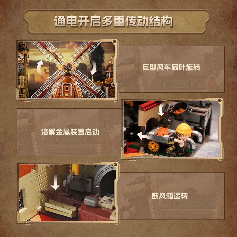 蒸汽朋克风车工坊